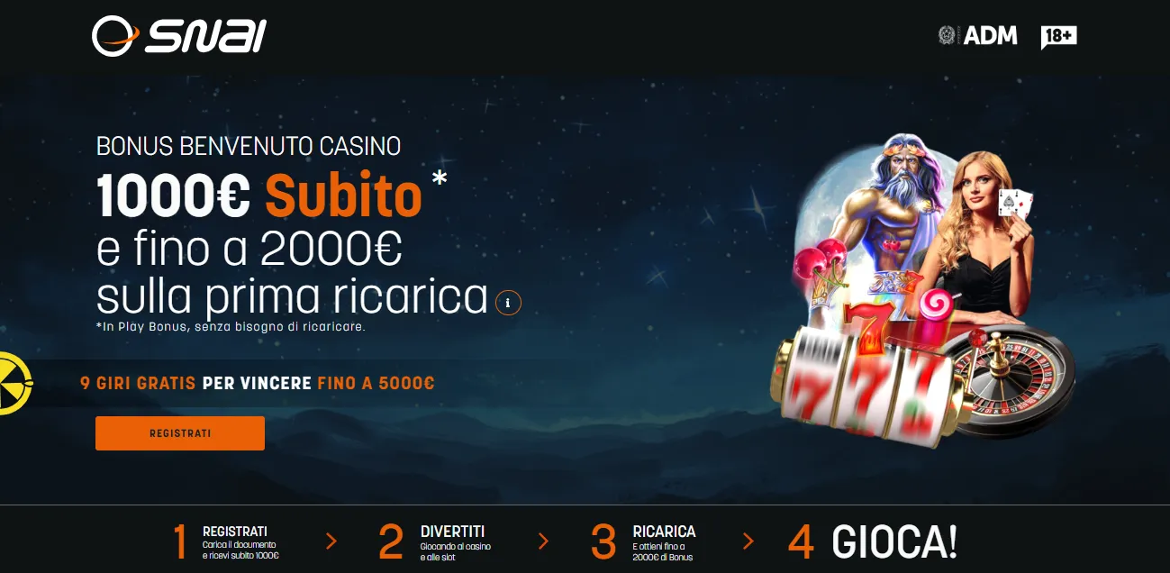 Migliori slot online soldi veri: classifica e recensioni